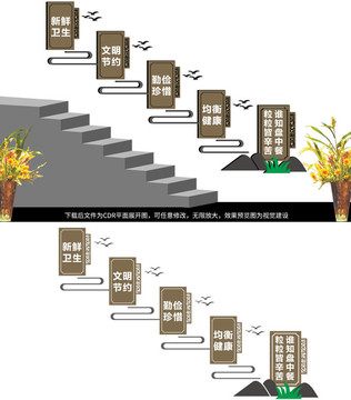 食堂楼梯文化墙