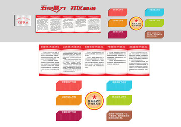 五員進(jìn)社區(qū)