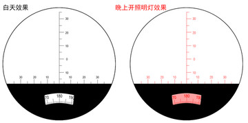 望遠(yuǎn)鏡分劃板 羅盤測距
