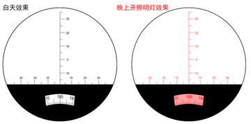 望远镜分划板 罗盘测距