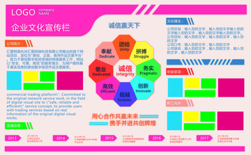 企業(yè)文化墻