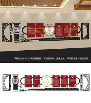 中醫(yī)文化墻