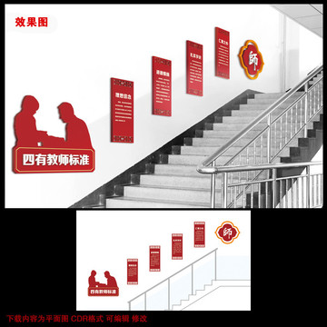 學(xué)校樓梯文化墻 四有教師