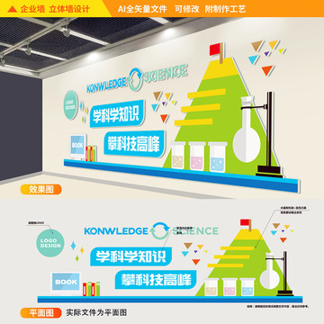 实验室科学文化立体墙