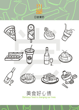 原創(chuàng) 手繪電腦食物設(shè)計