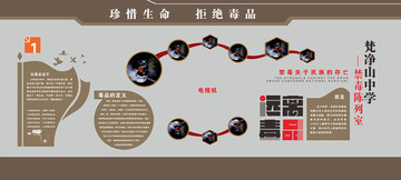 禁毒文化墻