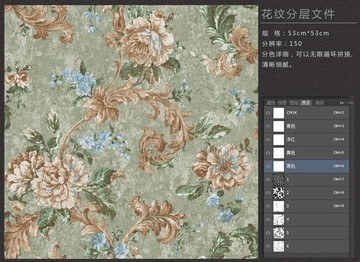 美式復(fù)古花紋