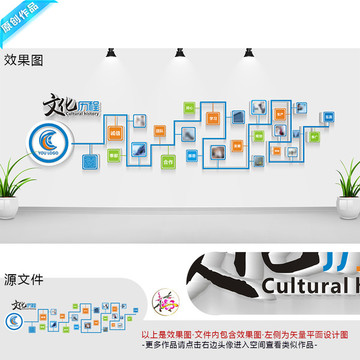 企業(yè)文化墻 公司文化墻