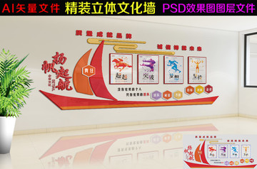 企業(yè)文化墻