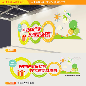 學校宣傳口號文化墻