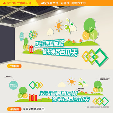 學(xué)校宣傳口號文化墻