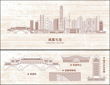 成都