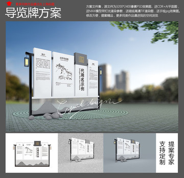 景区导览牌效果图