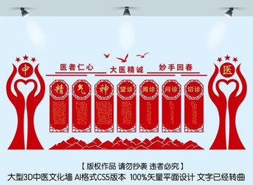 中醫(yī)文化墻