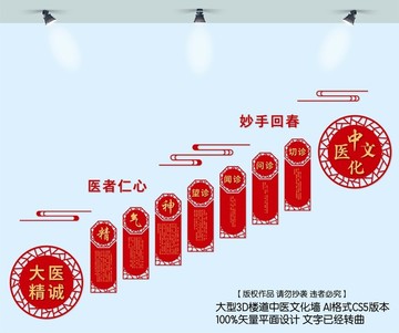 樓道中醫(yī)文化墻 樓梯文化墻