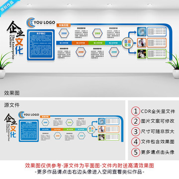 企業(yè)文化墻