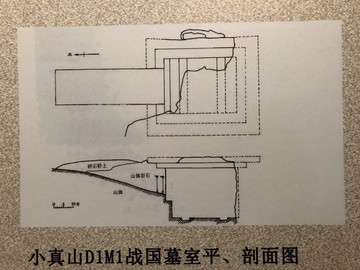 苏州考古 真山考古 地理位置