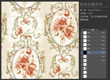 歐式壓紋花紋