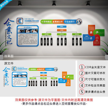 企業(yè)立體文化墻