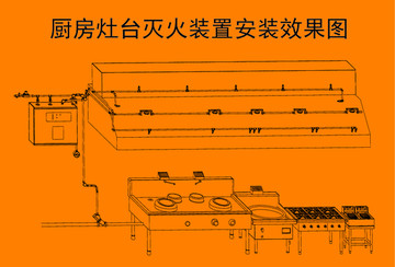 厨房灶台灭火装置安装