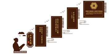 學(xué)校文化墻