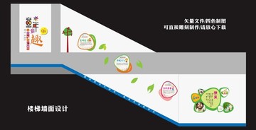樓梯文化墻