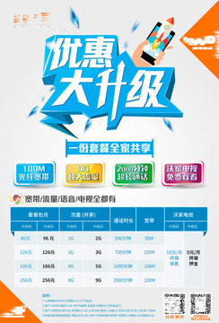 聯(lián)通寬帶海報
