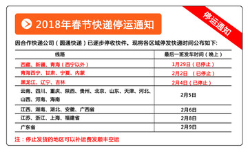 快递停运通知2018春节快递
