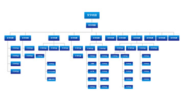 组织架构图模板