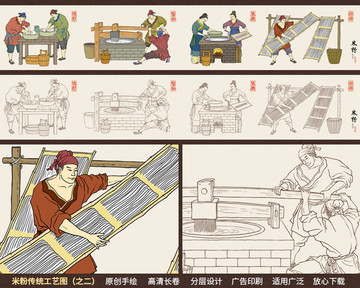 米粉傳統(tǒng)工藝圖 之二