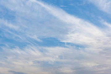 天空实拍背景素材