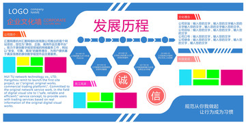 企業(yè)文化墻