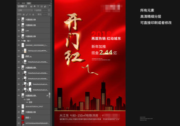 新年開門紅開業(yè)熱銷海報(bào)
