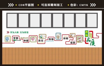 教师品质墙