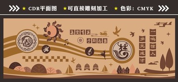 學(xué)校形象墻
