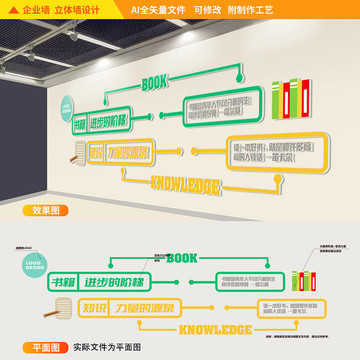 讀書教育培訓立體墻