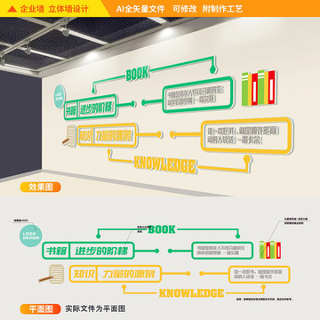 读书教育培训立体墙