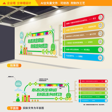 学校宣传口号文化墙