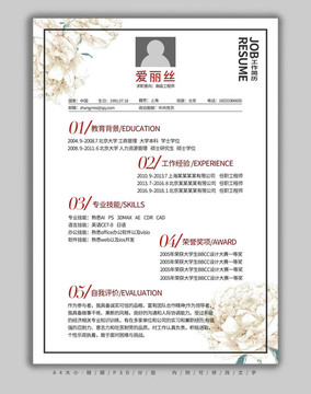 個人簡歷