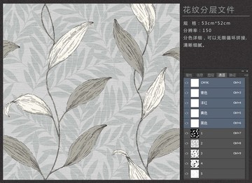 北歐現(xiàn)代花紋