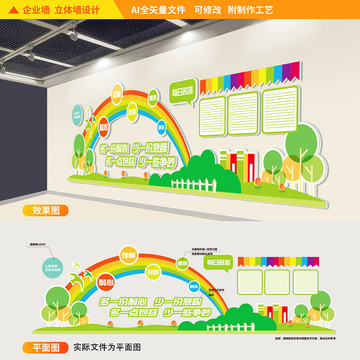 学校宣传口号文化墙