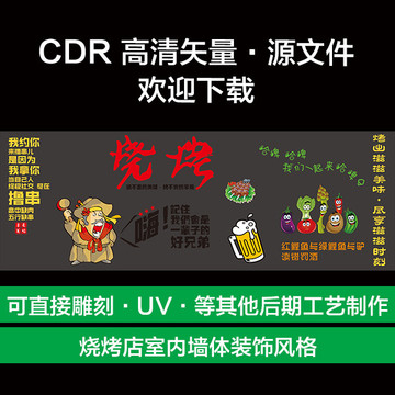 燒烤店墻體裝飾