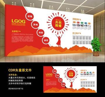 企業(yè)文化墻