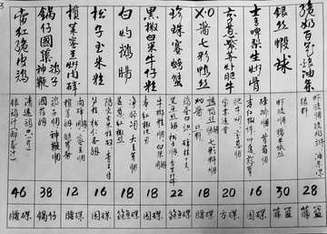 新春菜单 （15）