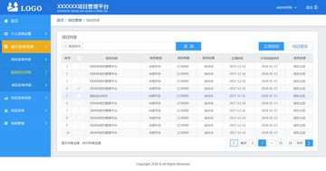 企业商务办公项目管理软件UI