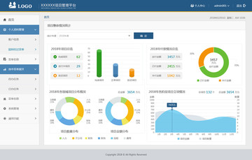 企业商务大数据办公软件UI界面