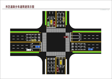 道路标线限速简示图