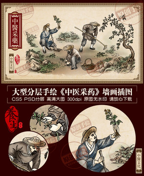 中醫(yī)養(yǎng)生 采藥 中草藥 李時珍