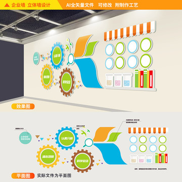 实验室科学文化立体墙