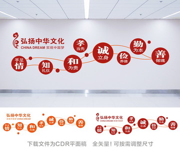 校園文化墻  中華文化展板